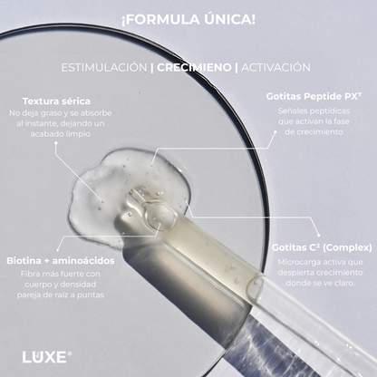 Suero de Crecimiento Capilar Luxe® Resultados en 14 días